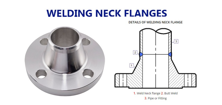 Mặt bích hàn cổ