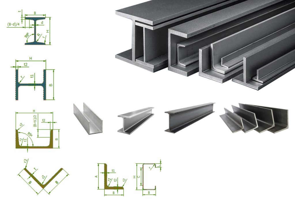 Quy cách thép hình
